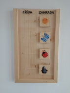 oznamování pobytu tříd