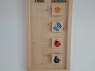 oznamování pobytu tříd